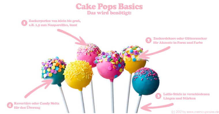 Wichtiges über Cake Pops | MEINCUPCAKE Shop