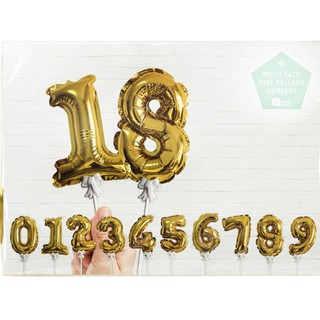 Folienballons Zahlen-Topper | MEINCUPCAKE Shop